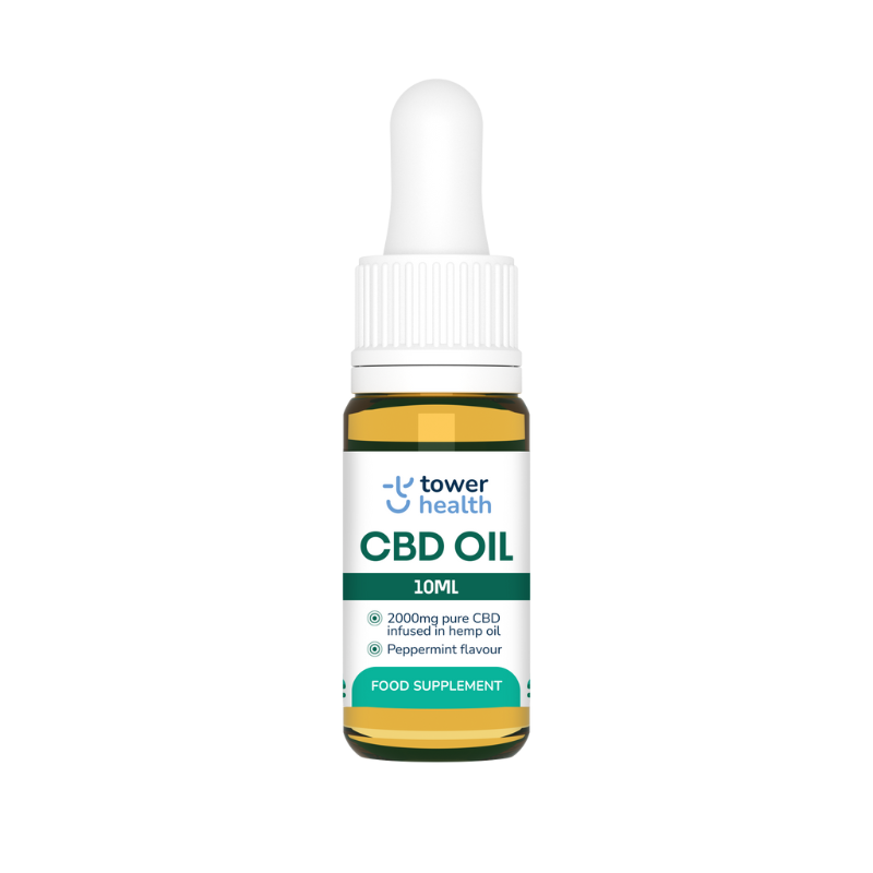 2000mg CBD Oil
