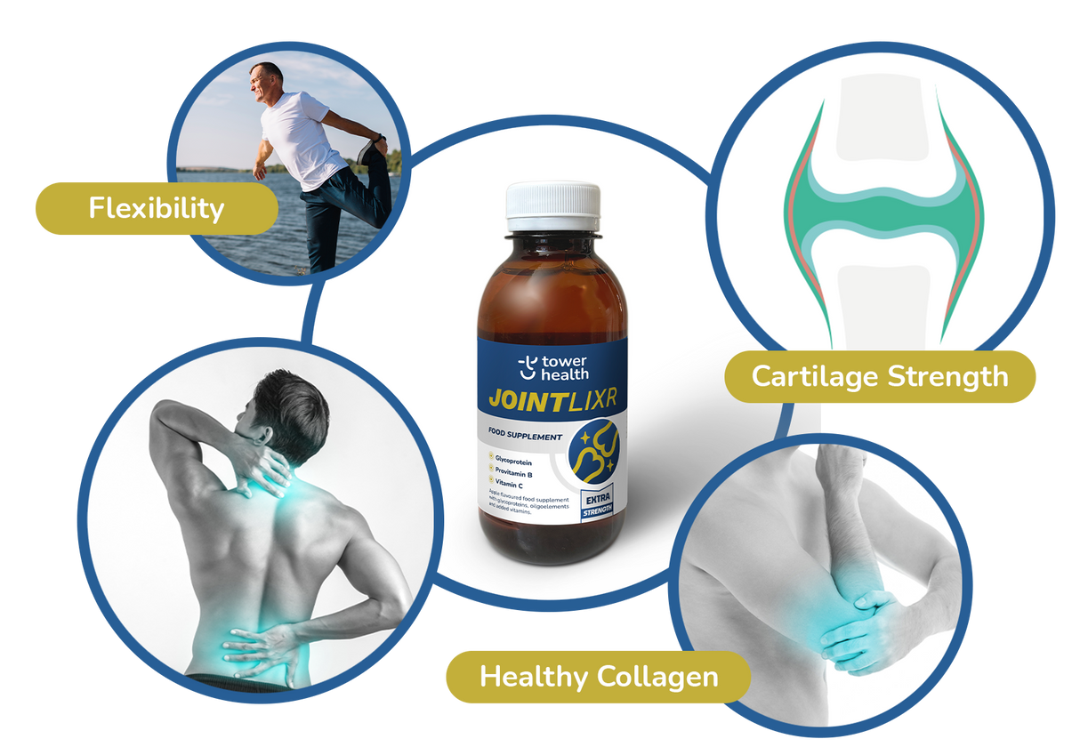 Joint Elixir - 100ml  - 6 Bottles £15.97/each