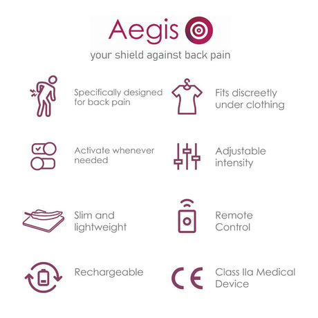 Aegis_Benefits