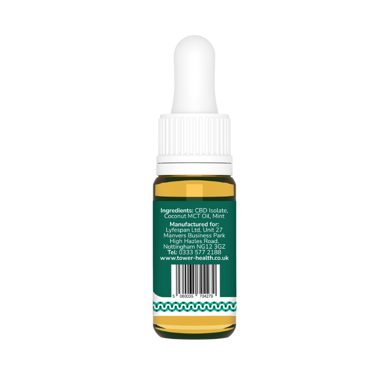 2000mg CBD Oil