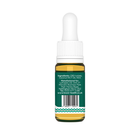 2000mg CBD Oil