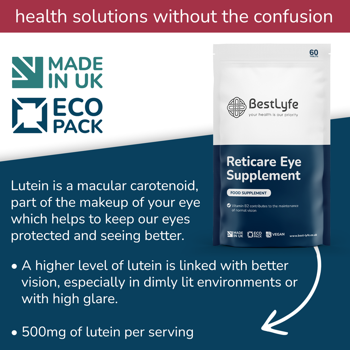 Reticare Eye Supplement - 1 Single - £17.95